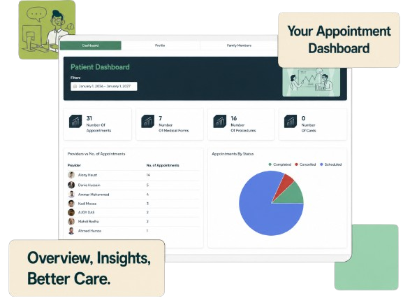 Invent Medical software solution for medical facilities and healthcare providers.