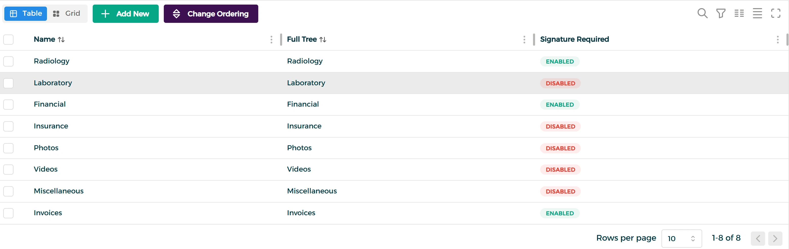 Module View