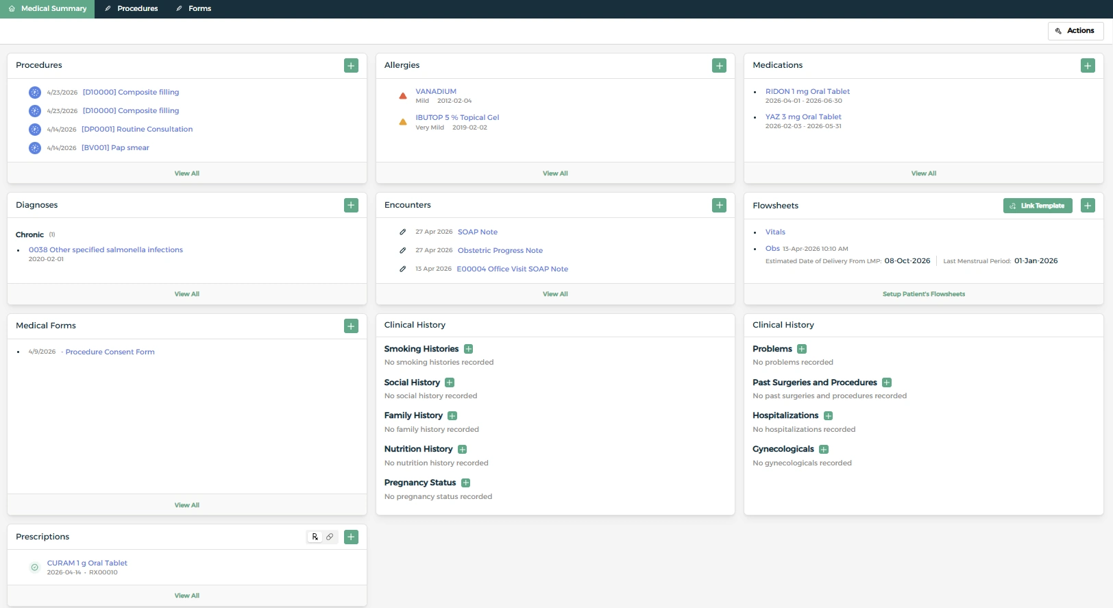 Full Dashboard View