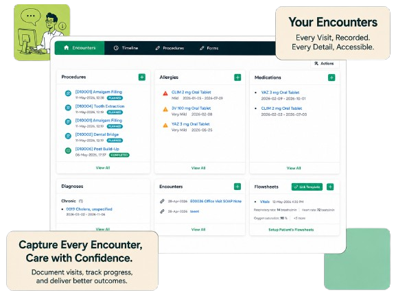Invent Payment system showcasing seamless online payment solutions.