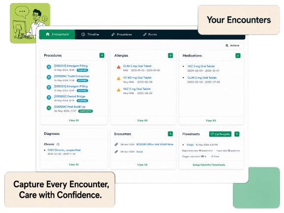 Invent Payment system showcasing seamless online payment solutions.