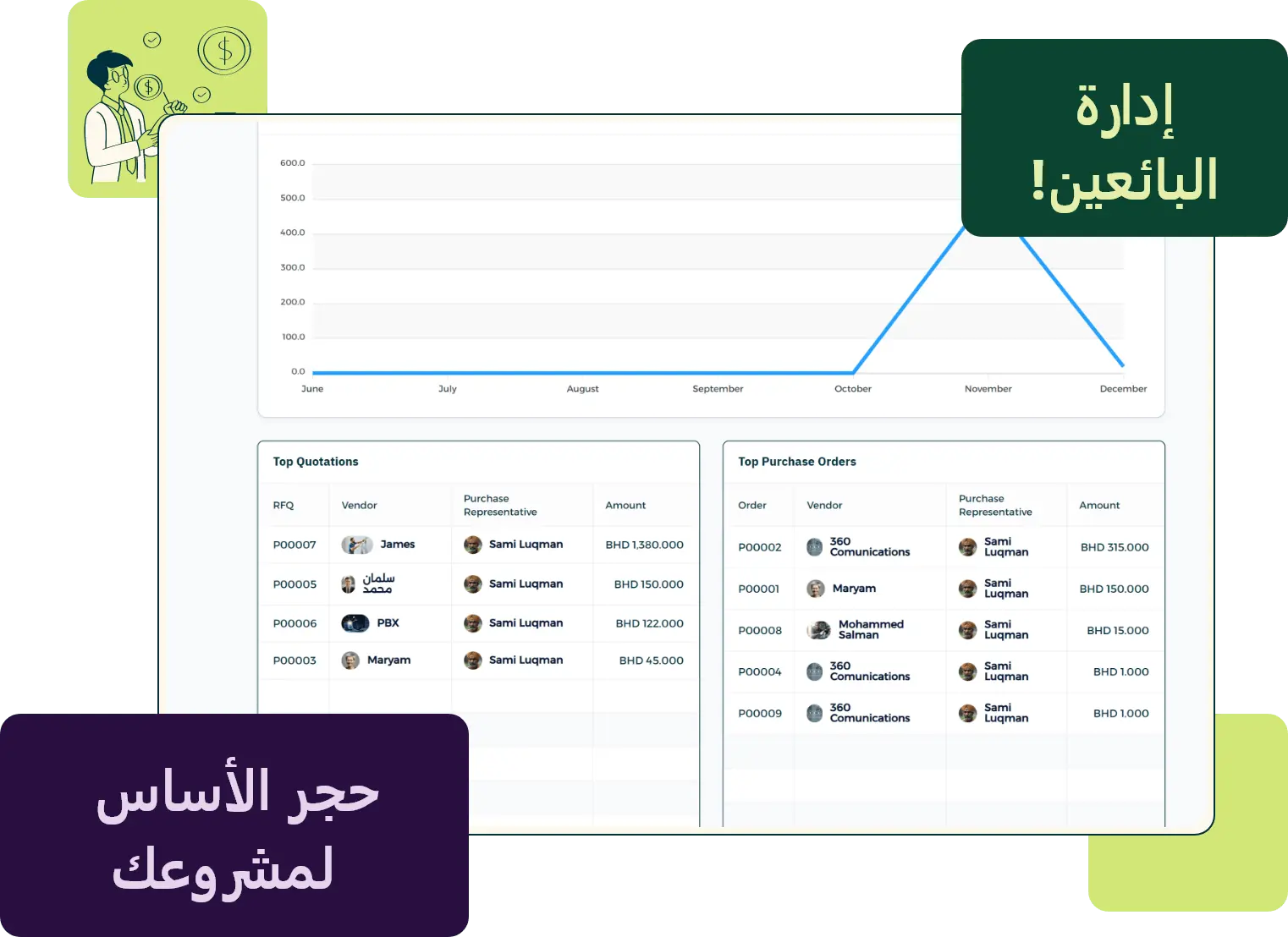 لقطة شاشة لوحدة الشراء من نظام انفنت الطبي
