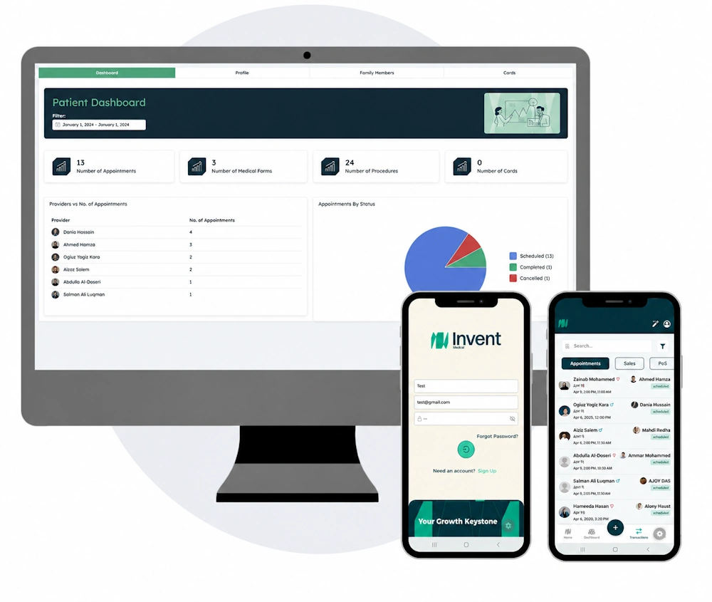 Invent Medical | A Comprehensive all-in-one solution for doctors