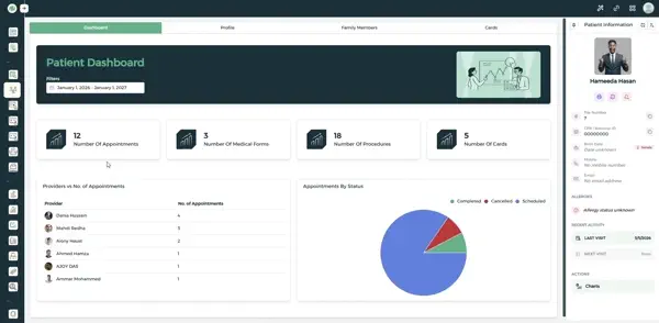 Module View